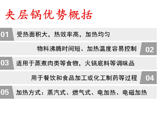 电加热多功能夹层锅