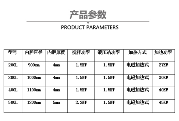 全自动行星搅拌炒锅